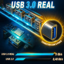 Hub USB Tipo-C 4 Portas USB 3.0 5 Gbps Röpido Mouse Teclado Hd Pendrive Laptop Notebook Macbook