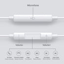 KIT 2X Fone de ouvido iPhone Branco USB-C Para Celular Alta Qualidade De Som