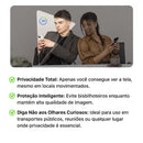 kit 2x Pelêculas de Privacidade Para iPhone X XS XR 11 12 13 14 15 16 17 Pro / Pro Max Privativa