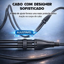 Adaptador P3 Fmea 2P2 Macho Headset Gamer PC Notebook udio Mic Vention Cabo Divisor 3.5mm